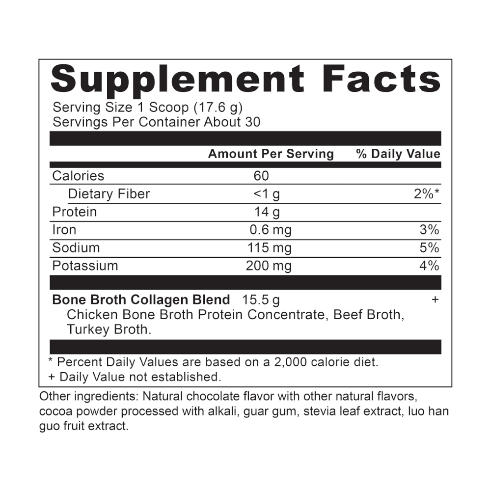 Supplement Facts