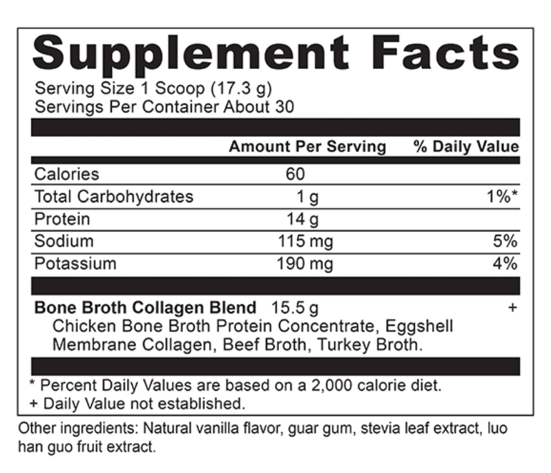 Supplement Facts