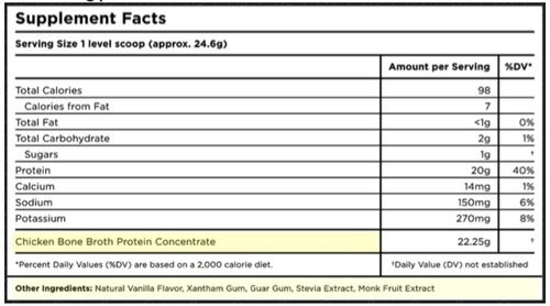 Supplement Facts