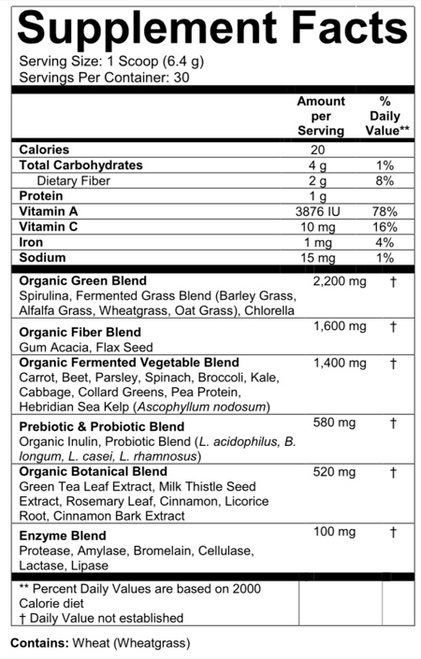 Supplement Facts