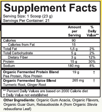 Supplement Facts