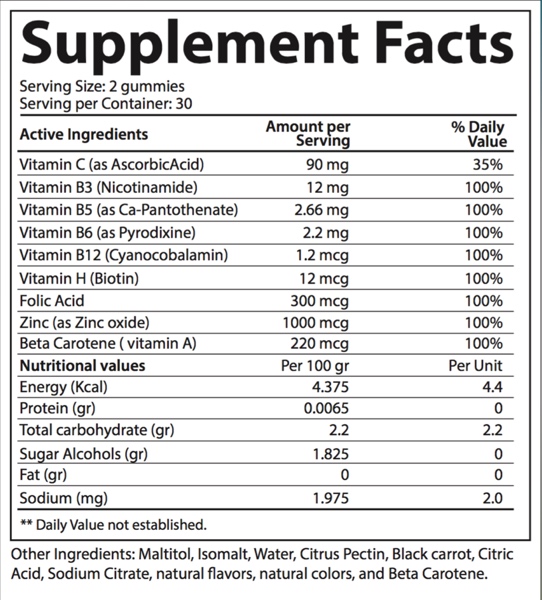 Supplement Facts