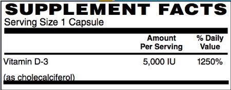 Supplement Facts