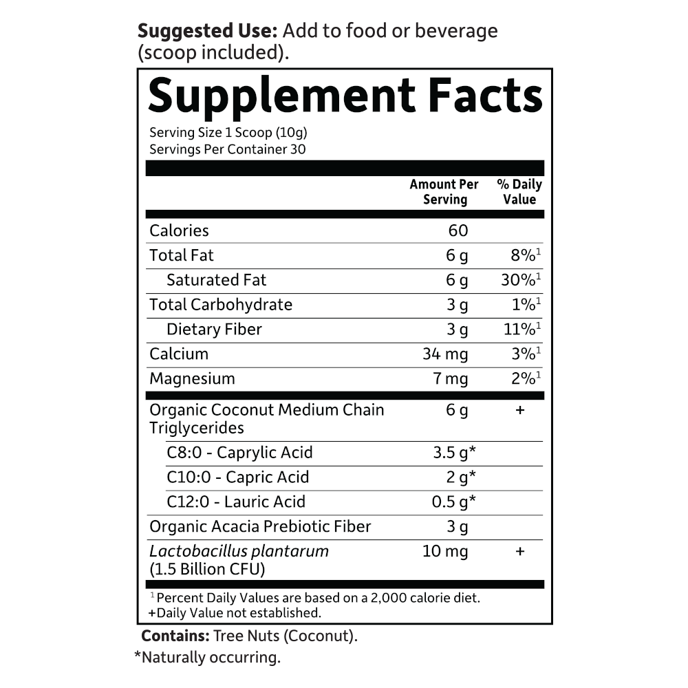 Supplement Facts