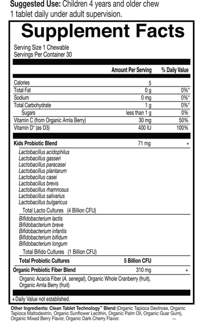 Supplement Facts