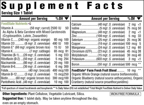 Supplement Facts