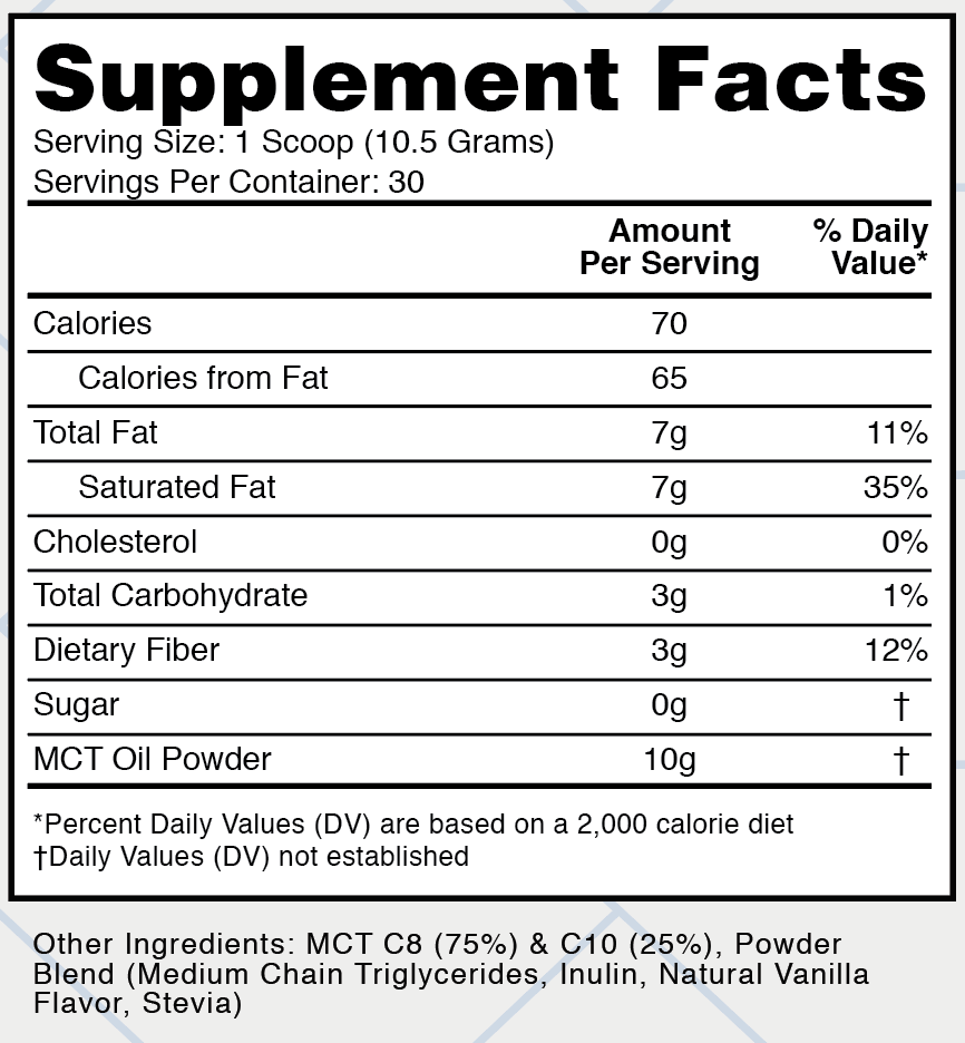 Supplement Facts