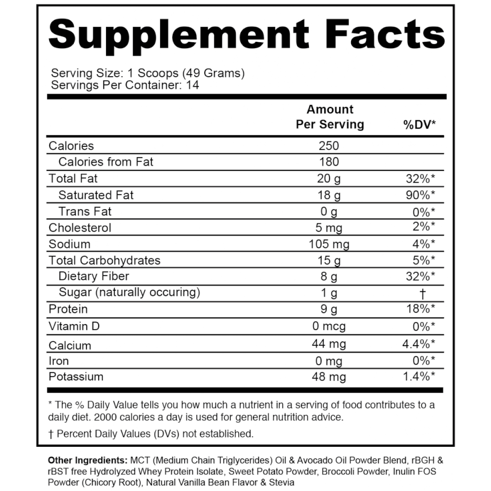 Supplement Facts