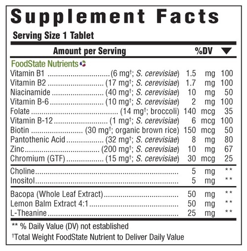 Supplement Facts