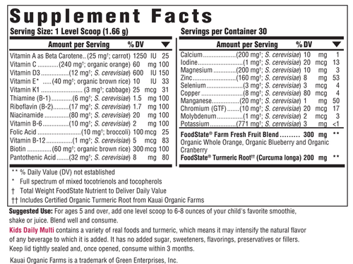 Supplement Facts