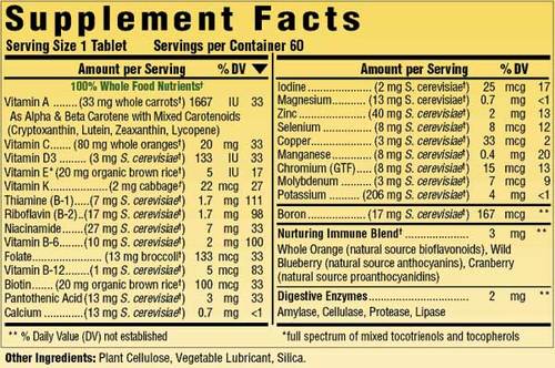 Supplement Facts