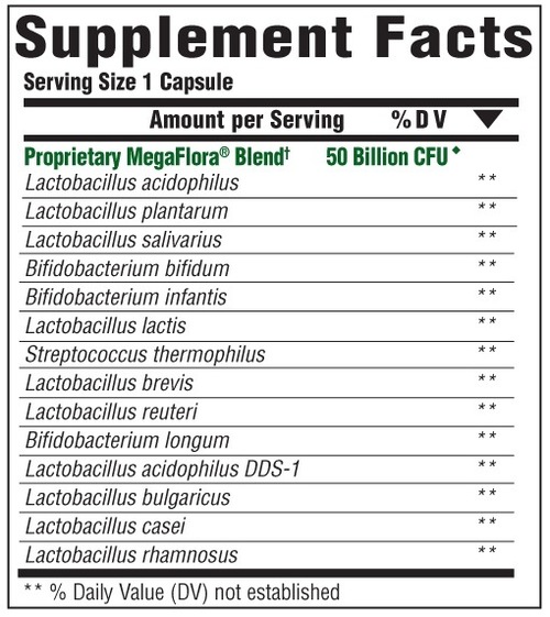 Supplement Facts