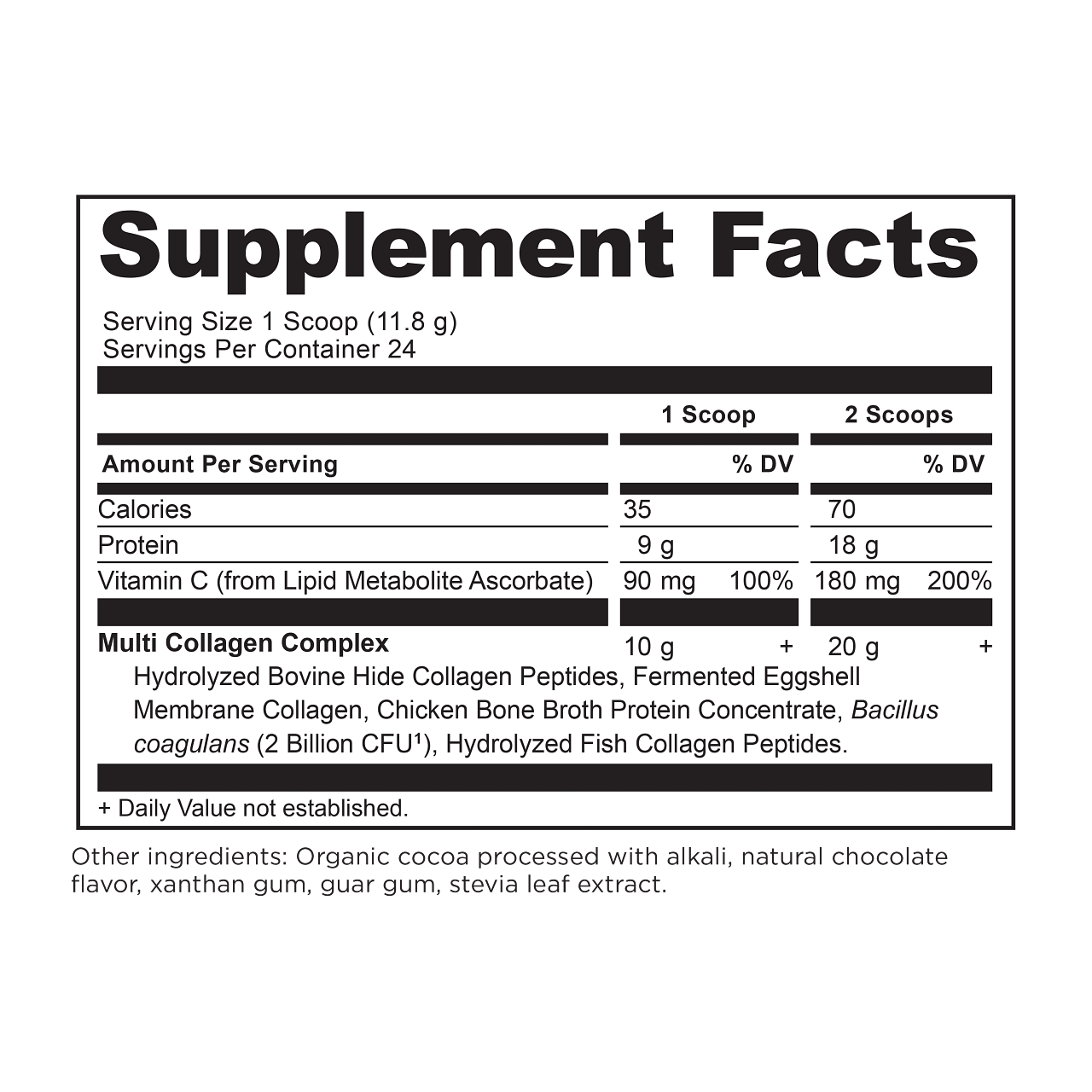 Supplement Facts