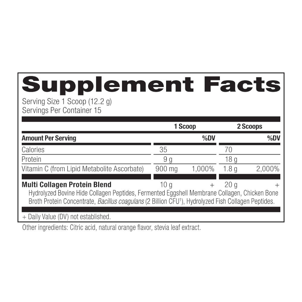 Supplement Facts