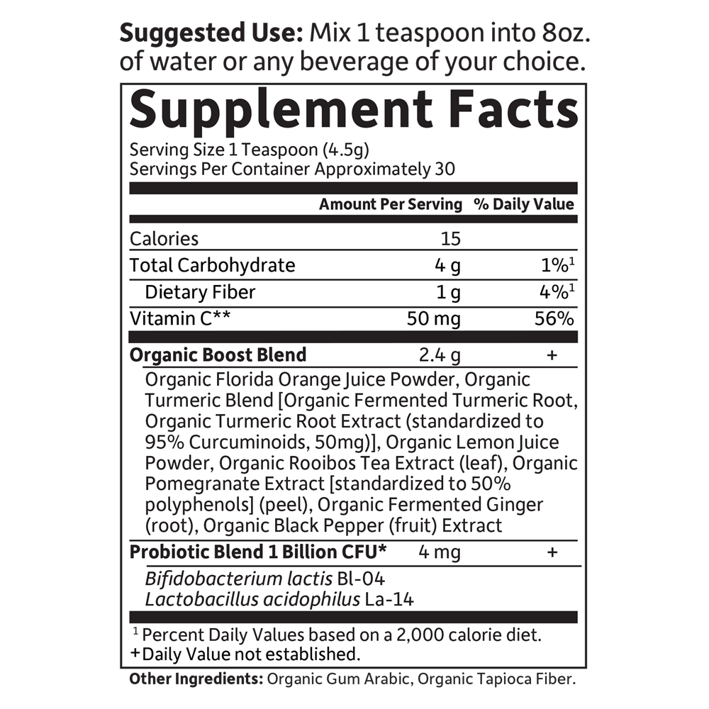 Supplement Facts