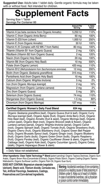 Supplement Facts