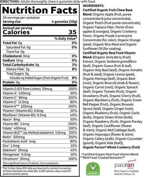 Supplement Facts