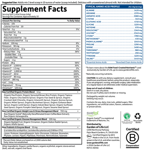 Supplement Facts