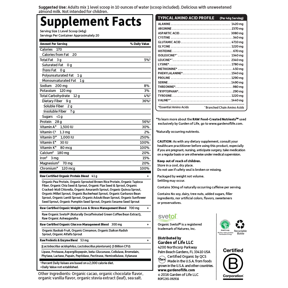 Supplement Facts