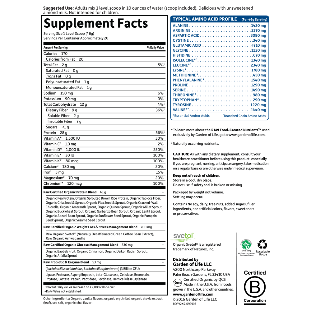 Supplement Facts