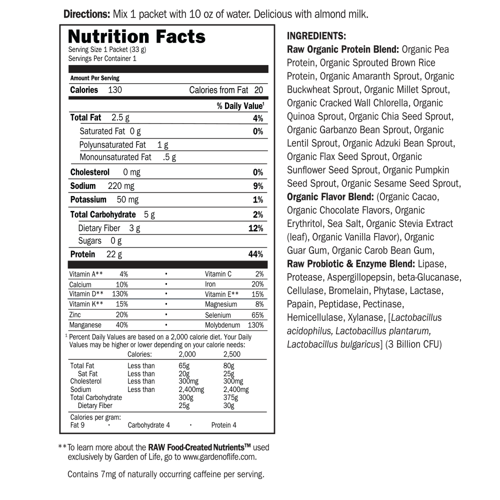 Supplement Facts