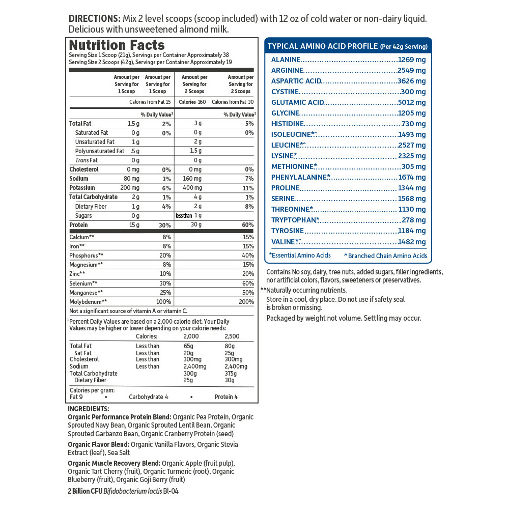 Supplement Facts