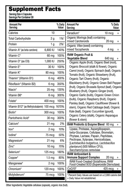 Supplement Facts